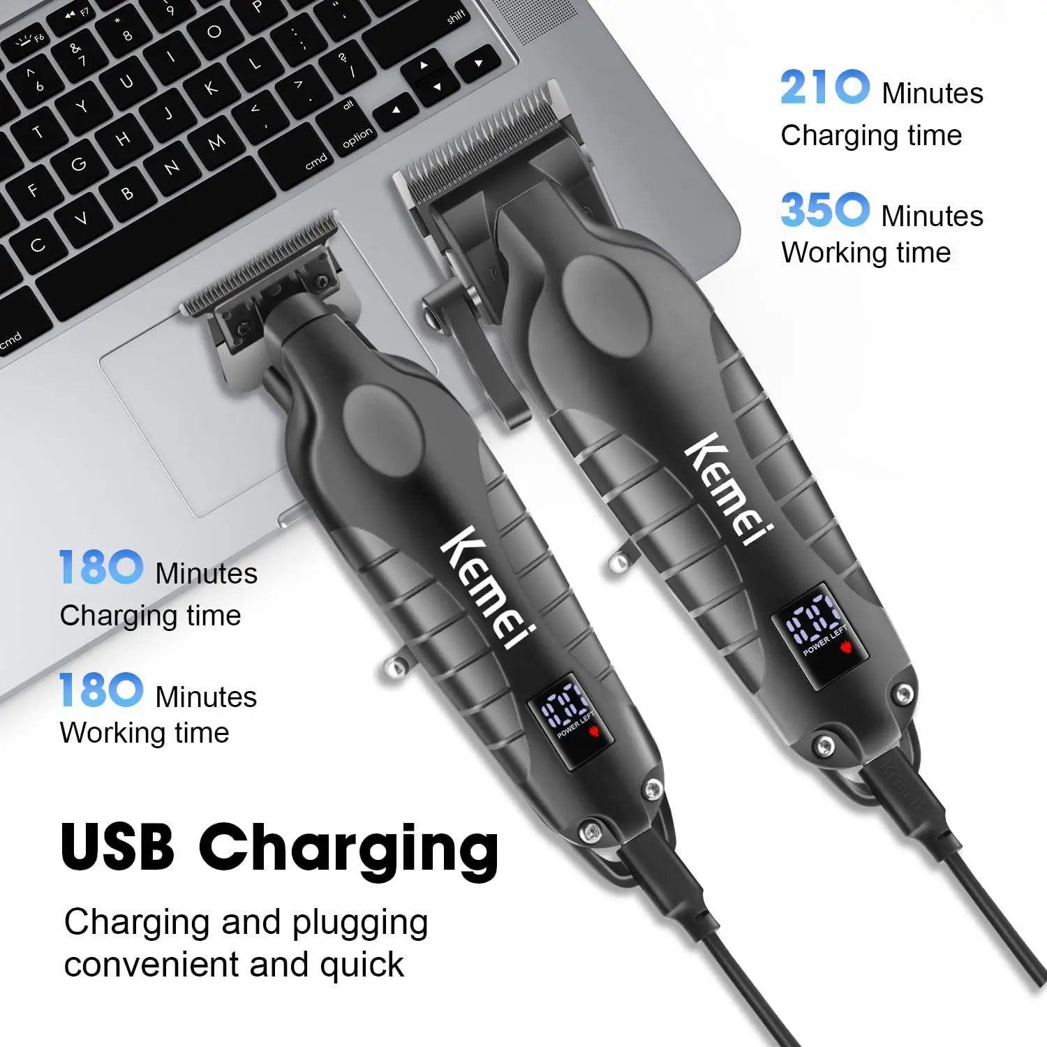 Ultimate Men's Grooming Kit